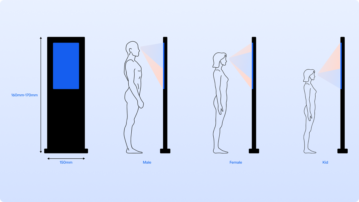 UI screen detail